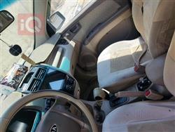 کیا سپۆرتاج